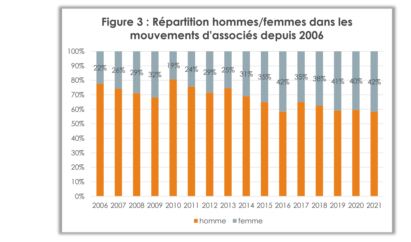 Capture_décran_2022-03-03_à_09.51.15.png