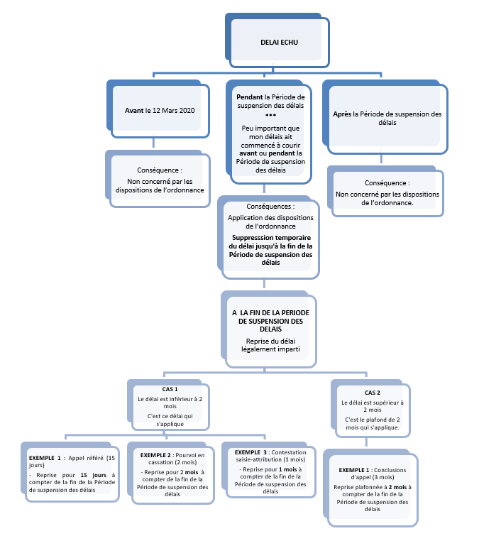 amenagement2