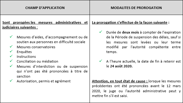 amenagement3