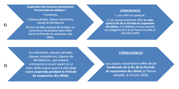 amenagement4