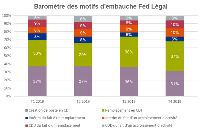 fedlegal1