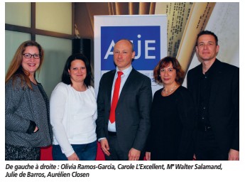 AFJE RA 45