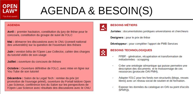 OpenLaw2017 projet2