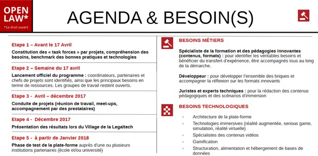 OpenLaw2017 projet5