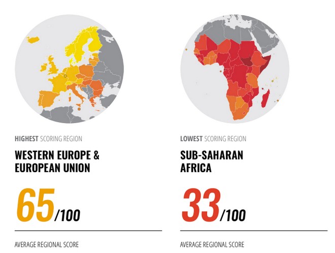 averagecpi2023 regionalscores
