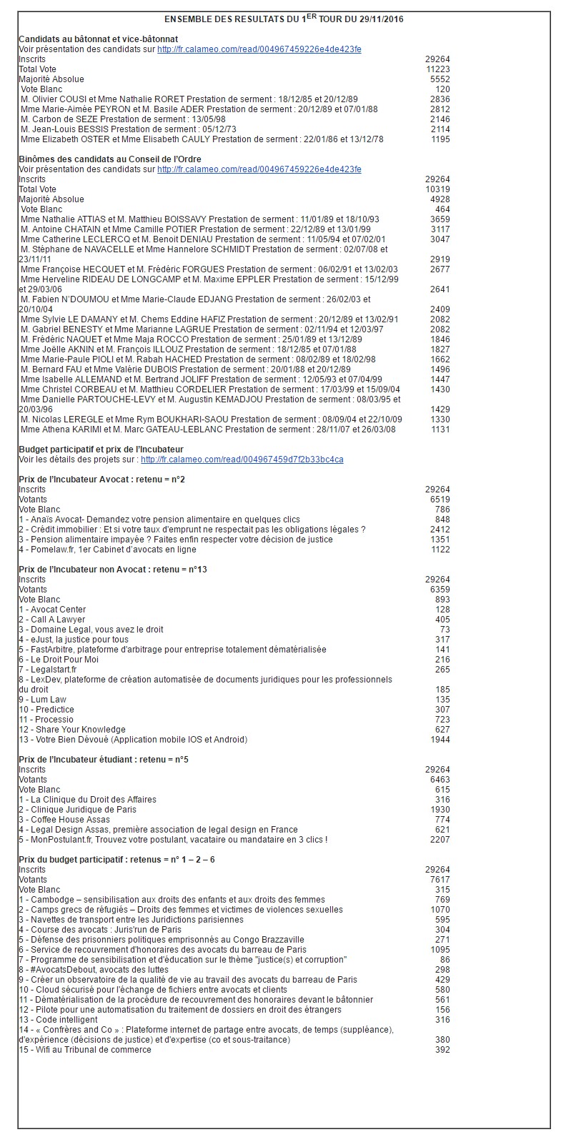 batonnat2018 resultats1T