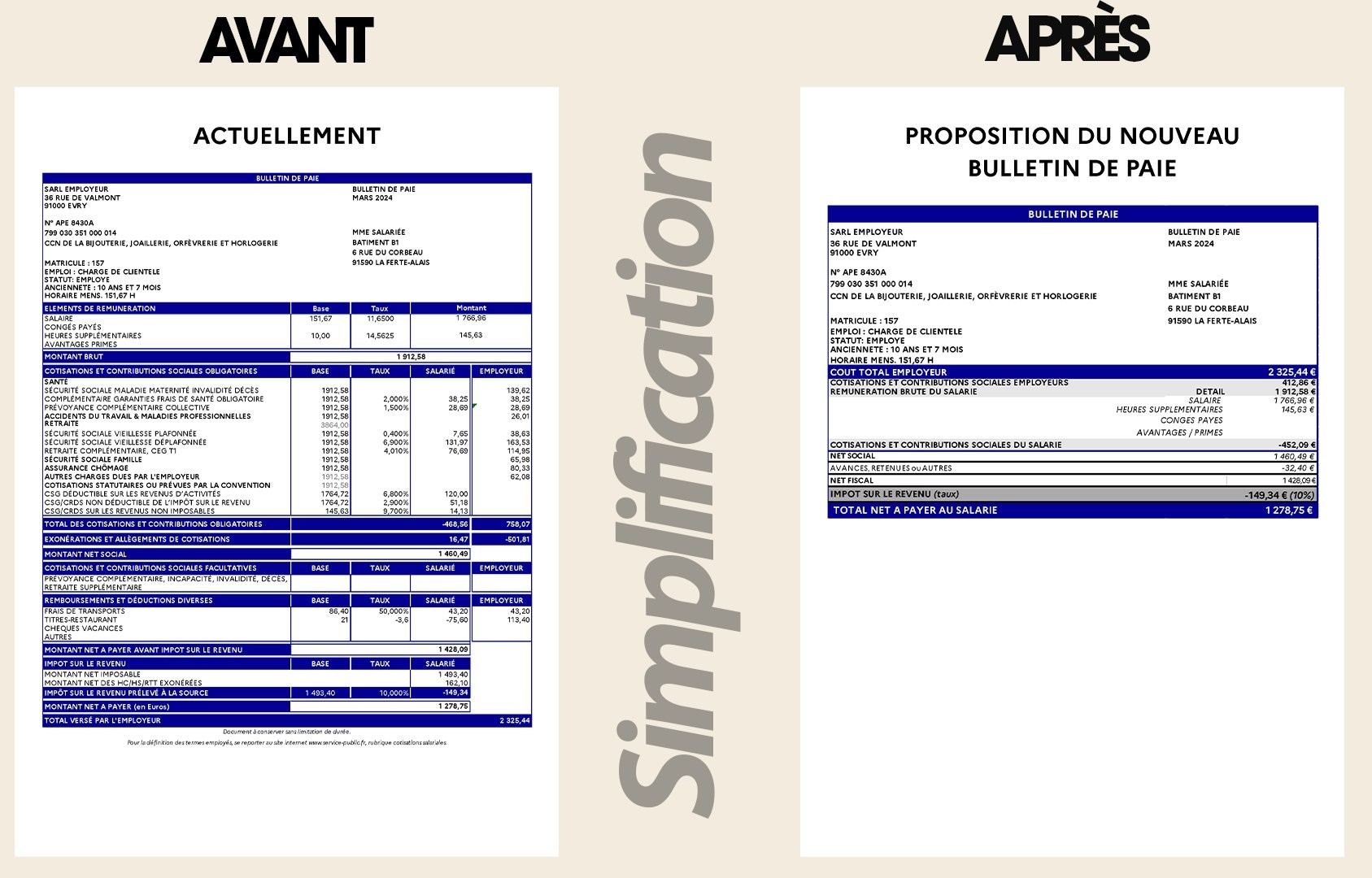 bulletinpaie simplifie