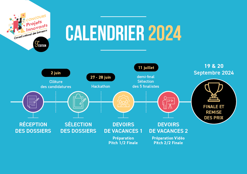 projetsinnovantscnb2024 calendrier