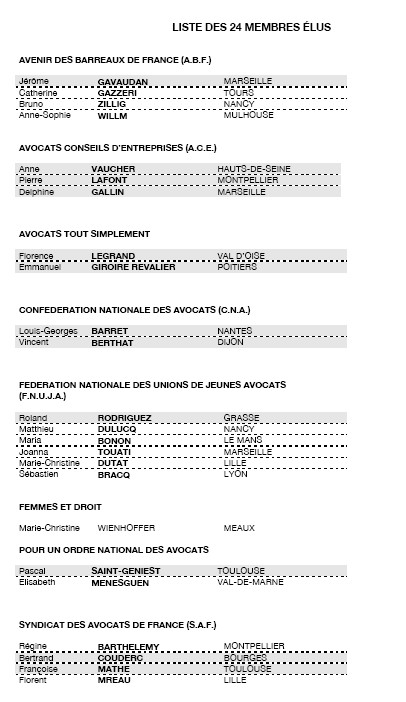 college-general-national-elus
