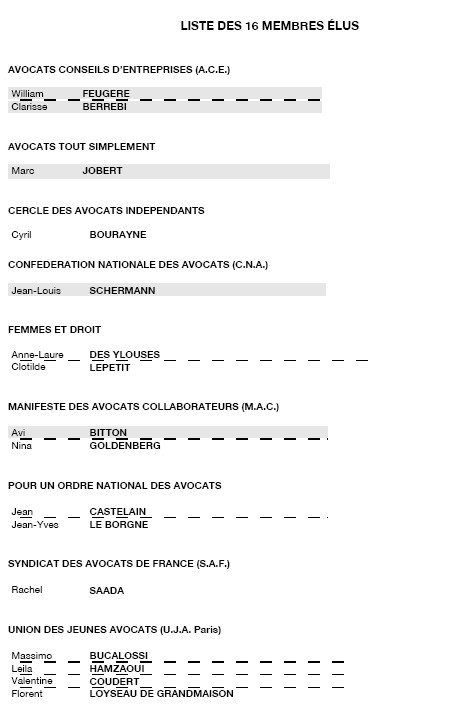 college-general-paris-elus