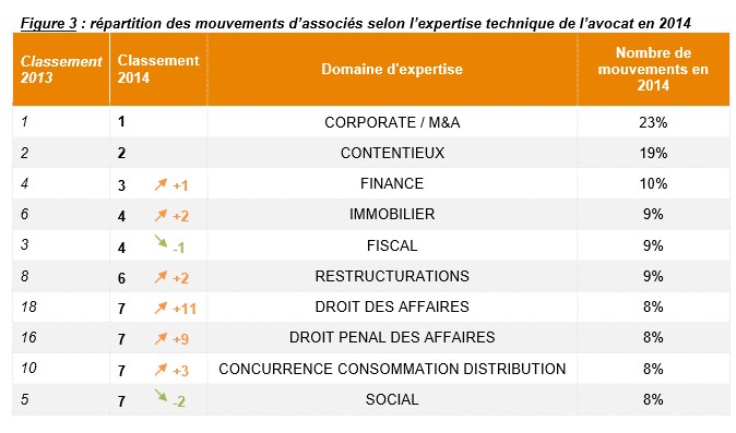 dayone2015-figure3