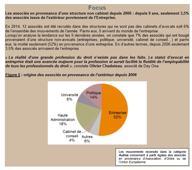 dayone2015-focus
