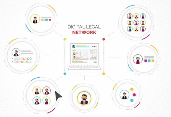digital legal network