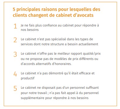 etudewk2020 raisons changement