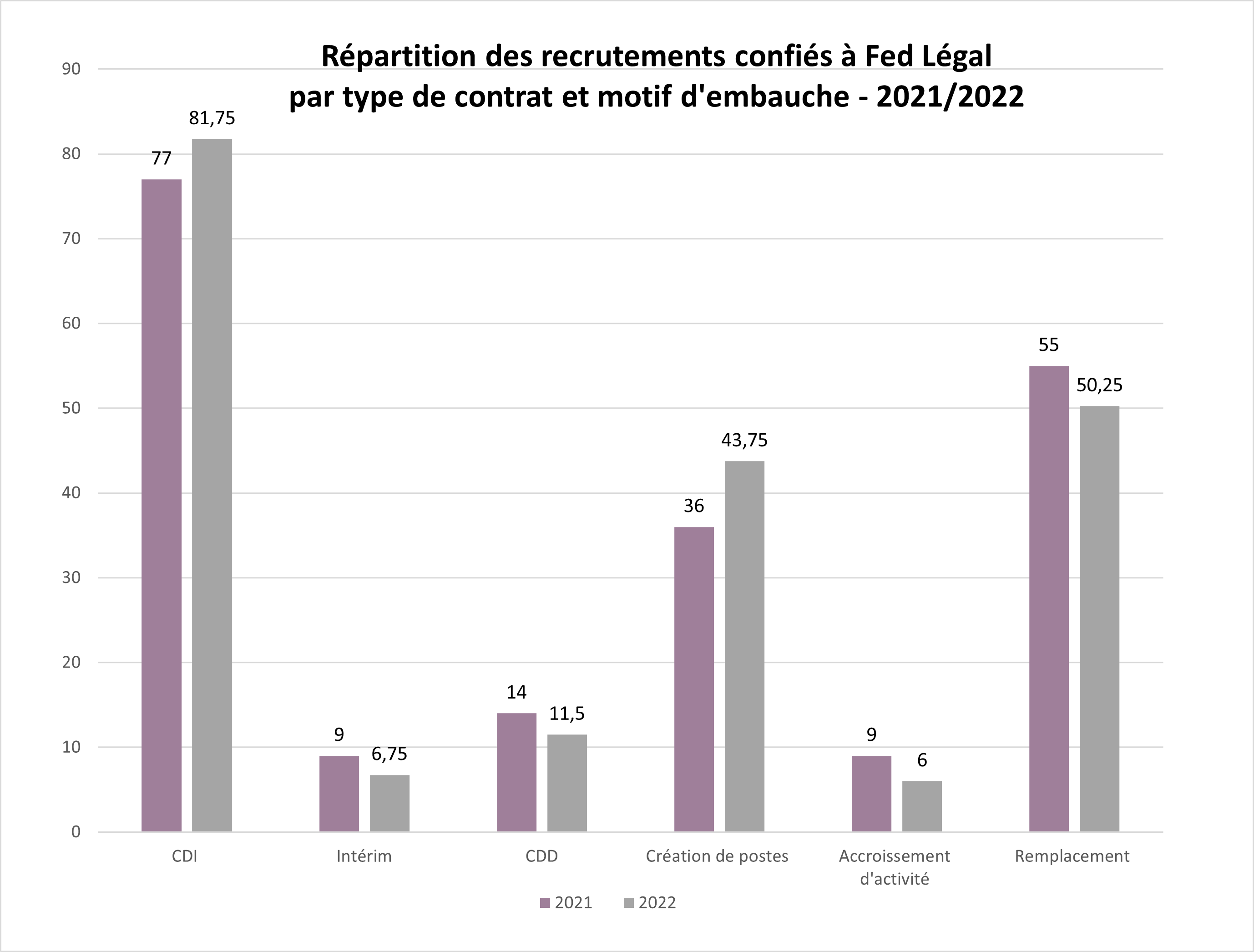 fedlegal2023 1