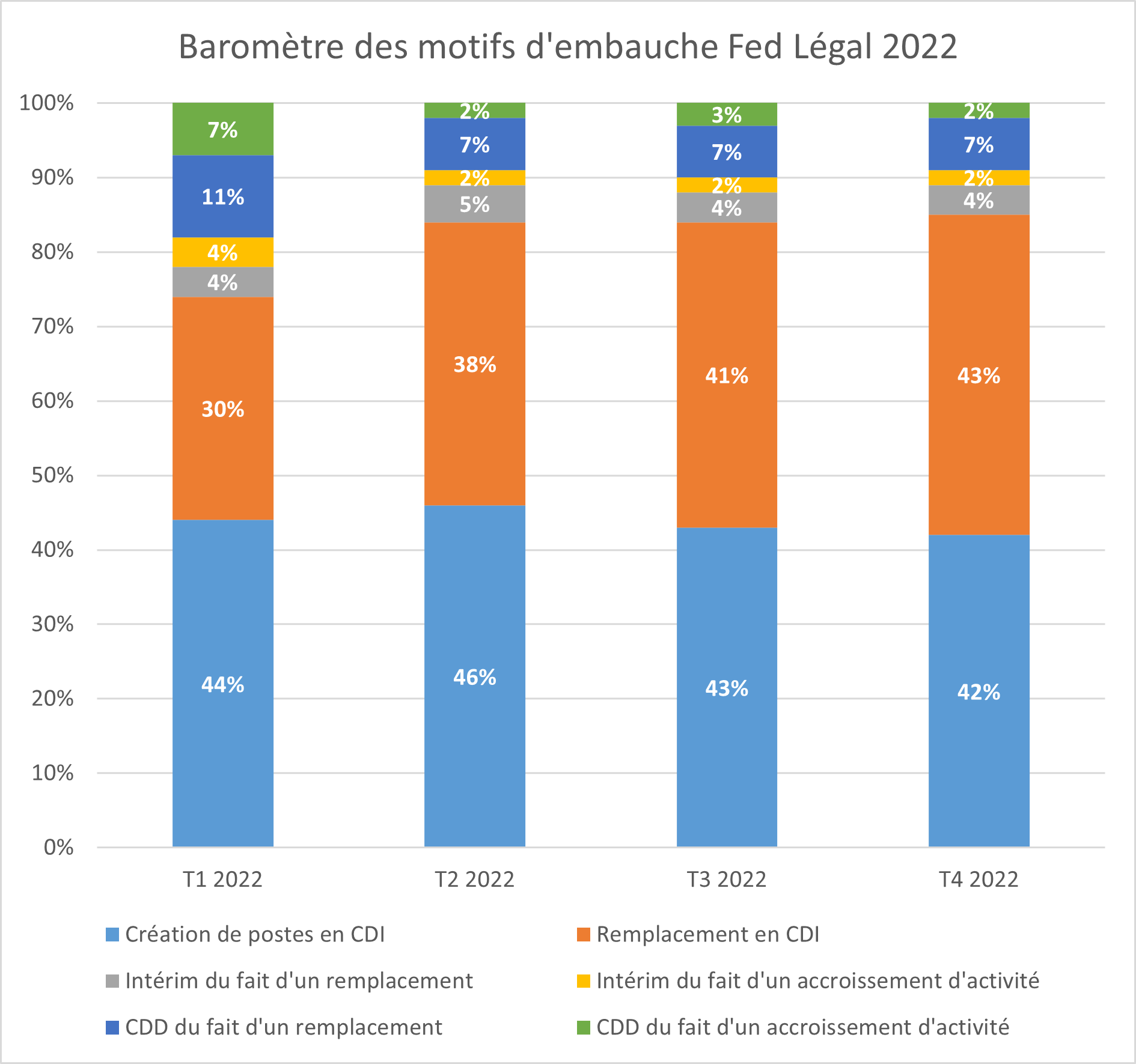 fedlegal2023 2