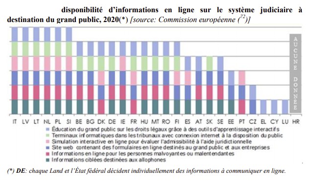 informationsjuridiquesenligne