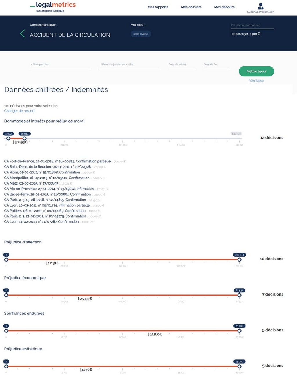 legalmetrics2