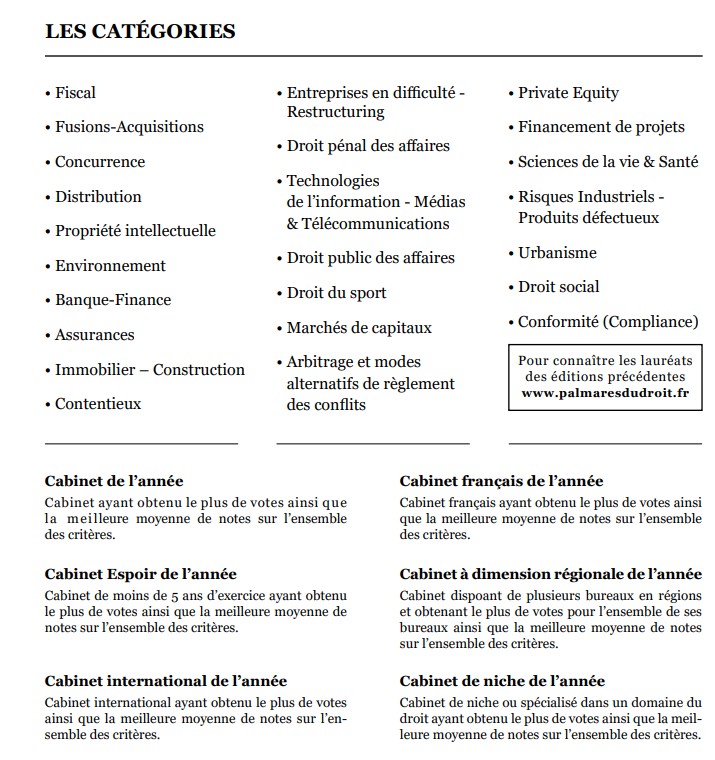 palmares2019 categories
