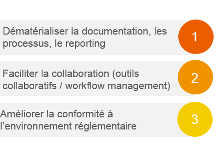 pwc digitalisation2018 2