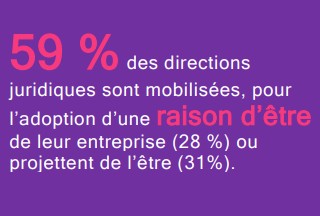 raison etre