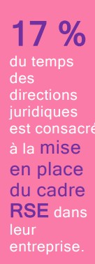 rse